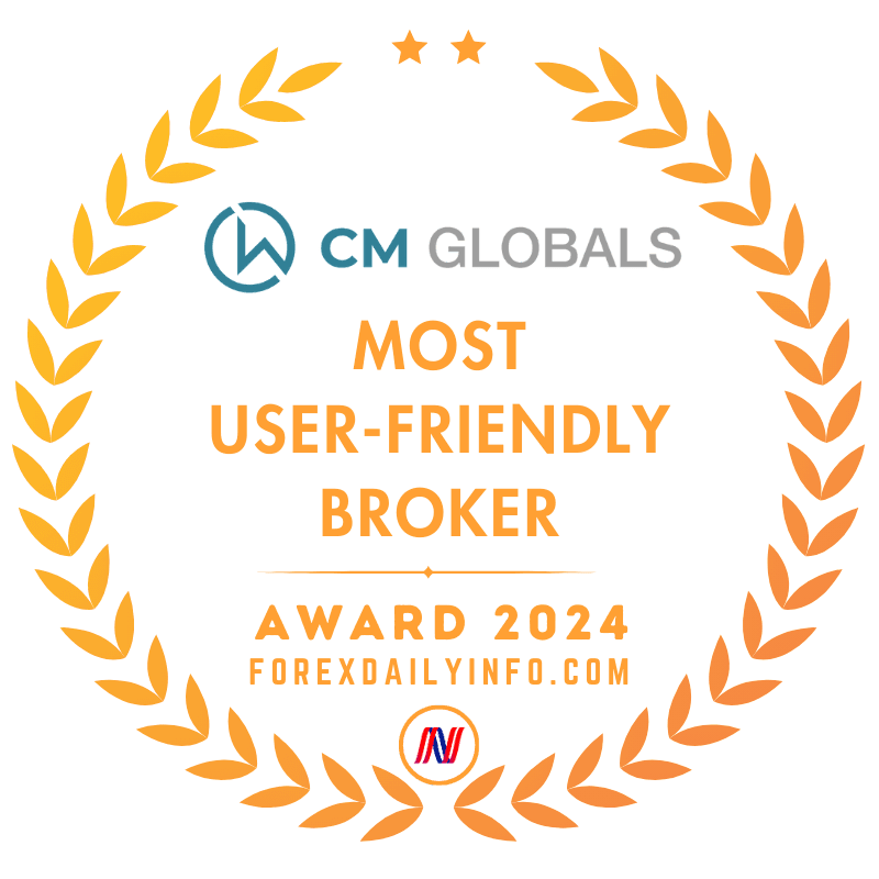 Most User-Friendly Broker